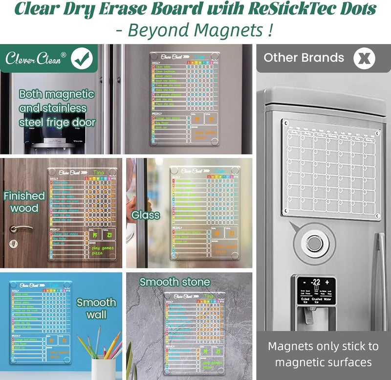 Clever Clean Clear Non-Magnetic Dry Erase Chore Chart - 11.5"x8.5" Behavior Responsibility Chore Board for Teenagers, Adults and Family - Sticks to Wall, Glass, Door, Any Smooth Surfaces - Image 3